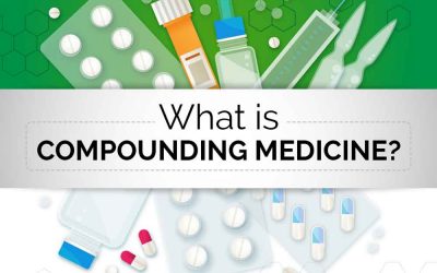 What is Compounding Medicine?