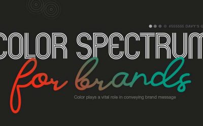 Color Spectrum For Brands