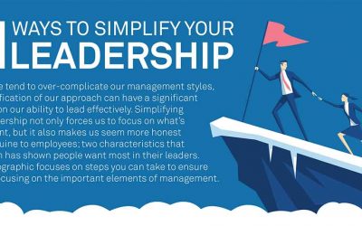 5 Ways to Simplify Your Leadership