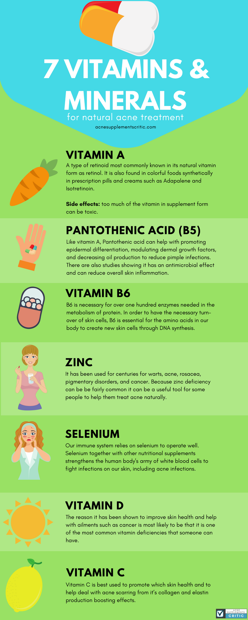 7 Best Vitamins and Minerals for Acne Treatment Naturally