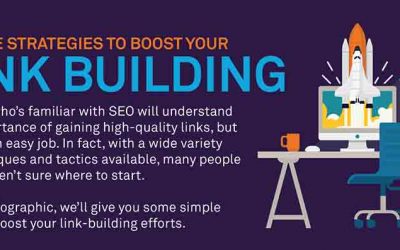 Simple Strategies to Boost Your Link Building