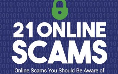 Online Scams You Should Be Aware Of