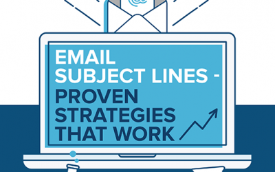 Email Marketing Subject Lines – Proven Strategies that Work