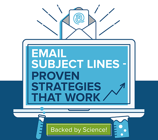 Email Marketing Subject Lines – Proven Strategies that Work [Infographic]