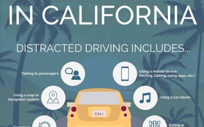 Distracted Driving in California