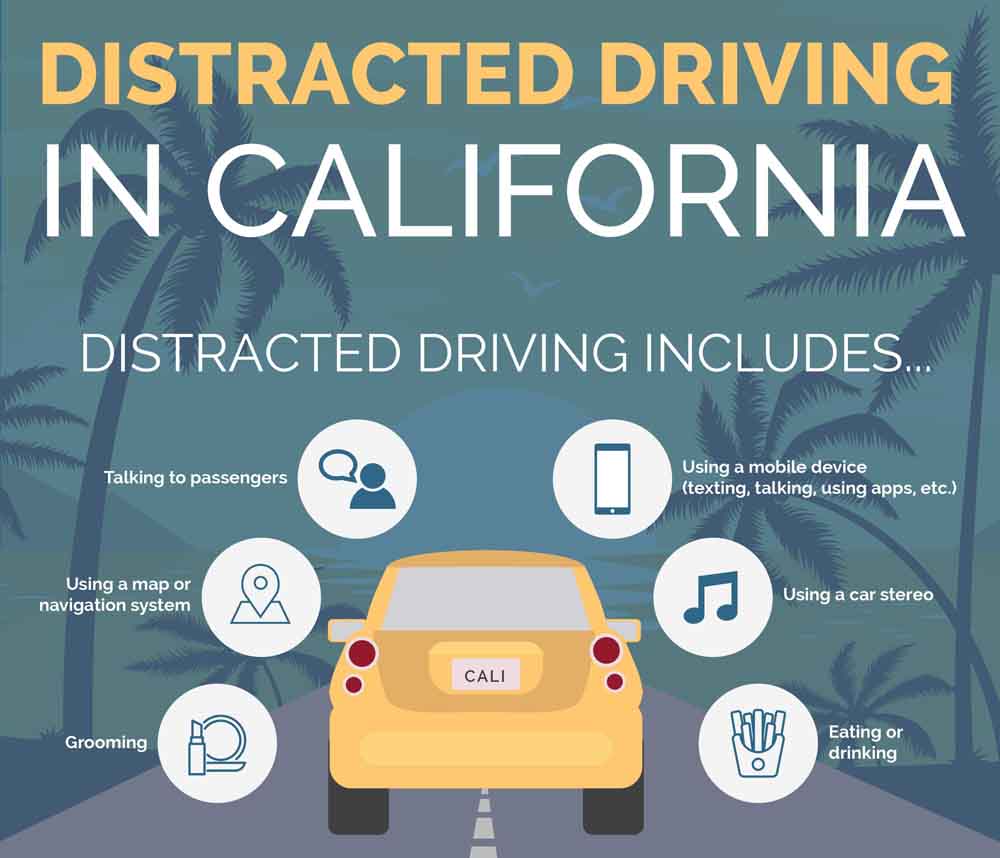 Distracted Driving Infographic