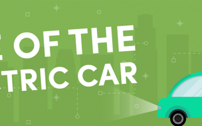 Rise of the Electric Car