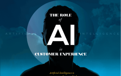 The Role Of AI In Customer Experience