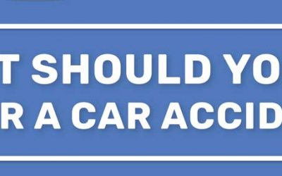 Do You Know What To Do After a Car Accident?