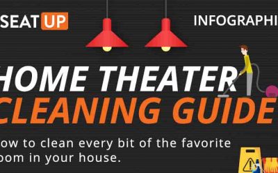 Home Theater Cleaning Guide