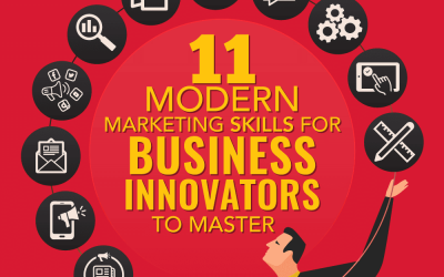 11 Modern Marketing Skills for Business Innovators to Master