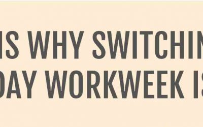 70+ Reasons Why Switching to a 4 Day Workweek is Better