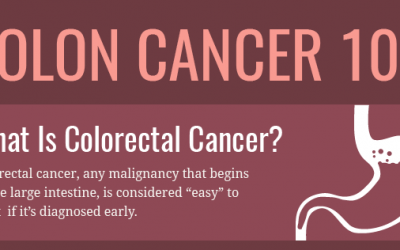 Colon Cancer 101