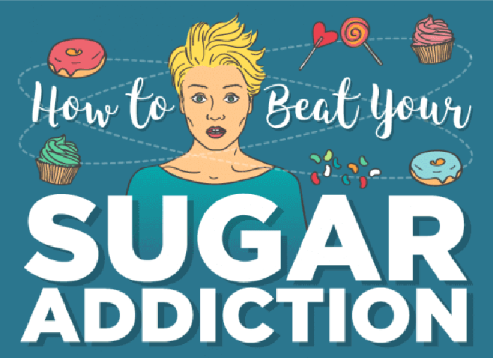 How To Beat Your Sugar Addiction [Infographic]