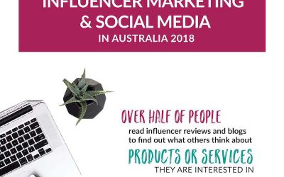 Influencer Marketing and Social Media in Australia 2018