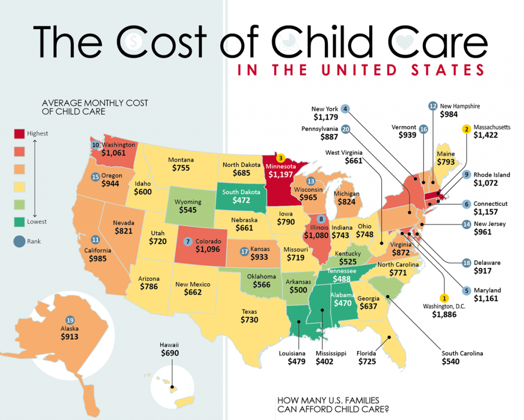 The Cost of Child Care in the United States [Infographic]