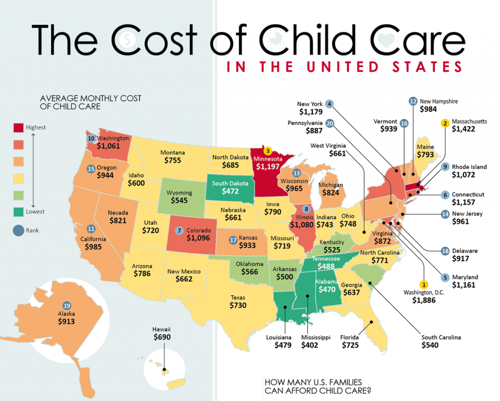 Childcare Costs 2024 - Gusty Katusha