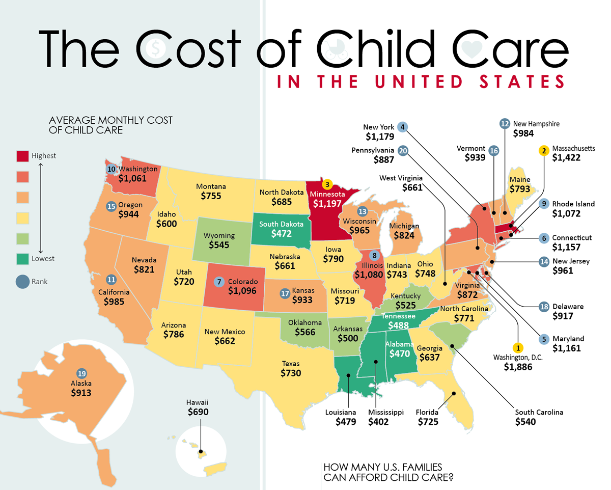 The Cost Of Child Care In The United States Infographic 