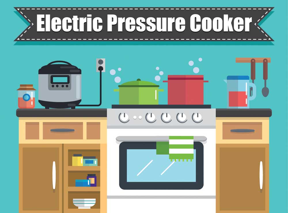 How Do Pressure Cookers Work Infographic Best Infogra vrogue.co