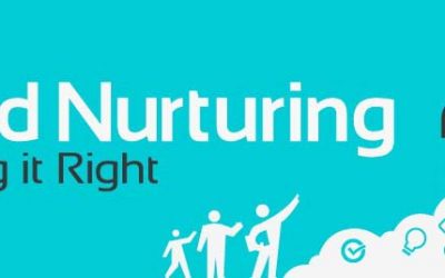 Lead Nurturing: Getting It Right