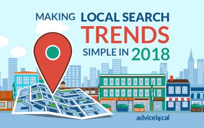 Making Local Search Trends Simple in 2018