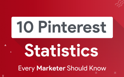 10 Pinterest Statistics Every Marketer Should Know in 2018