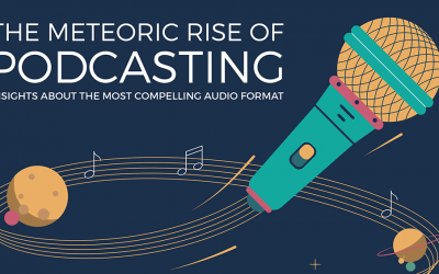 The Meteoric Rise of Podcasting
