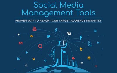 Social Media Management Tools