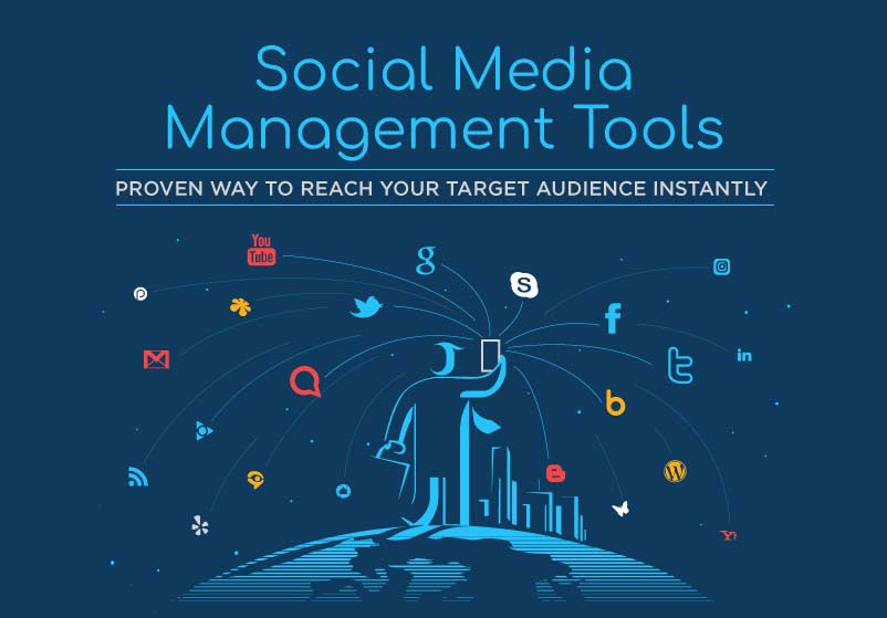 Social Media Management Tools [Infographic]