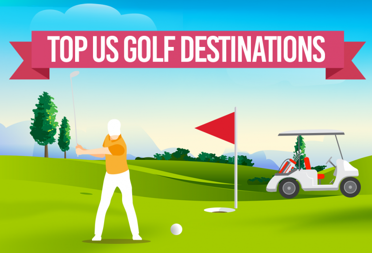 Top Us Golf Destinations [Infographic]