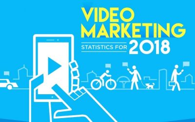 Video Marketing Statistics For 2018