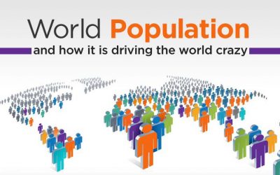 World Population: How It Is Driving the World Crazy