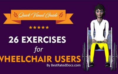 26 Exercises for Wheelchair Users