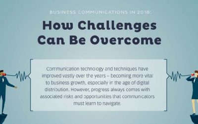 Business Communication Challenges in 2018