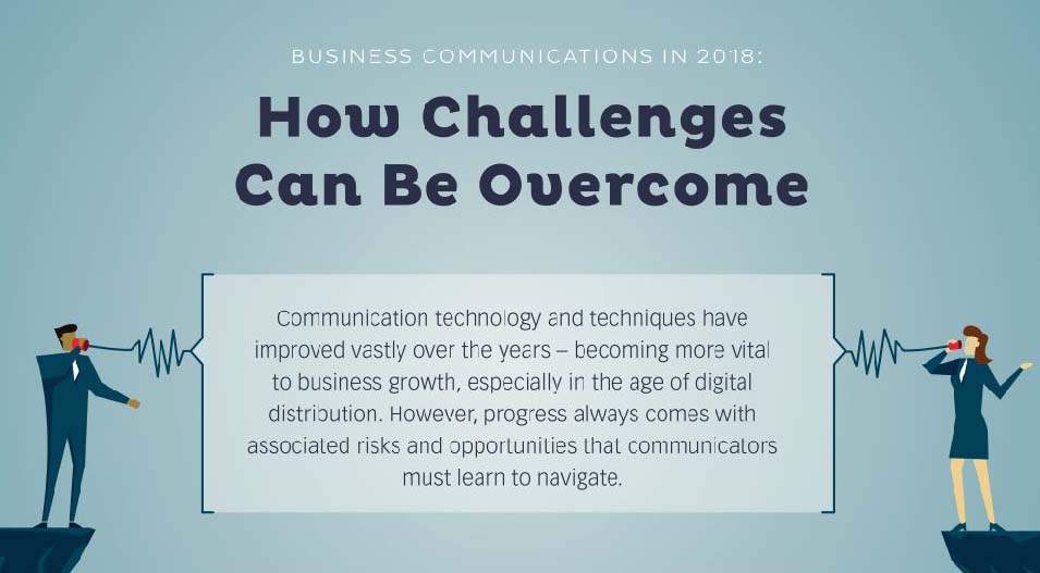 communication-process-and-challenges-in-global-business-www