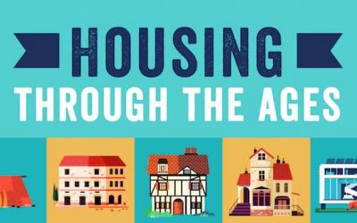 Housing Through the Ages