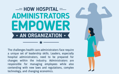 How Hospital Administrators Empower Their Organizations