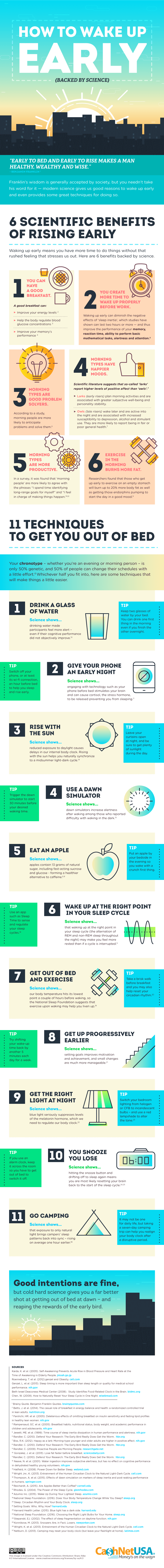 How to Wake Up Early (Backed by Science)