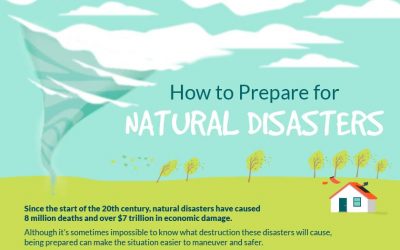 How to Prepare for Natural Disasters