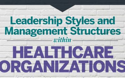 Leadership Styles & Management Structures Within Health Care Organizations