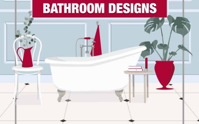 Trending Bathroom Designs