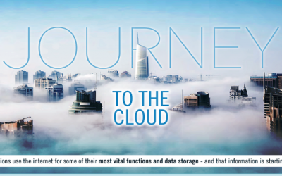 Journey To The Cloud