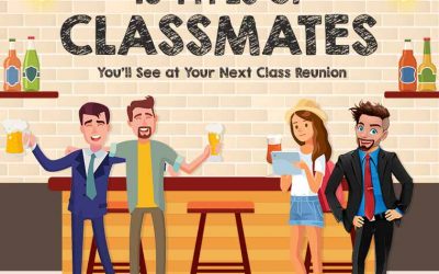 10 Types of Classmates You’ll See at Your Next Class Reunion