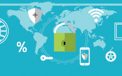 Encryption Trends Worldwide