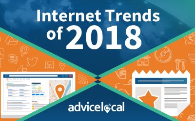 Internet Trends for 2018