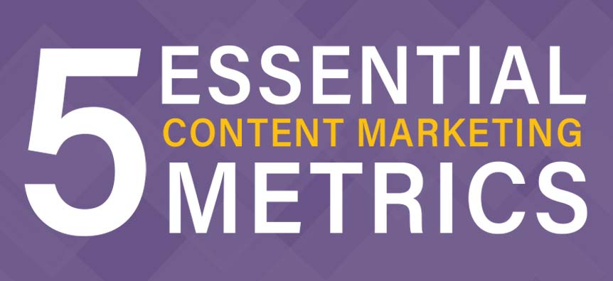 5 Essential Content Marketing Metrics [infographic]