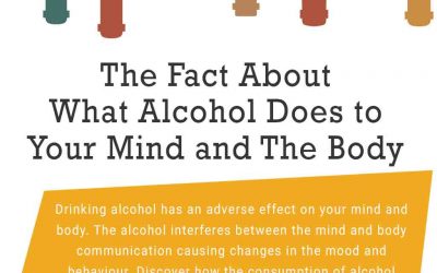 What Alcohol Does to Your Mind and Body