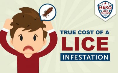 The True Cost of Lice Infestations