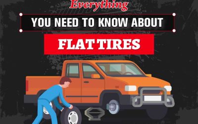 Everything You Need to Know About Flat Tires