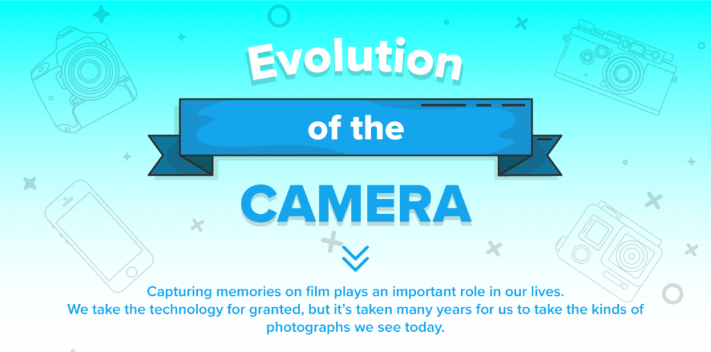 Evolution of the Camera [Infographic]